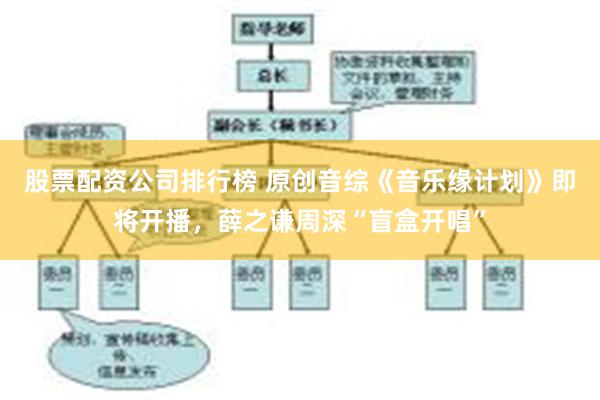 股票配资公司排行榜 原创音综《音乐缘计划》即将开播，薛之谦周深“盲盒开唱”