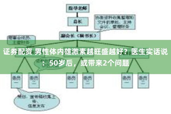 证券配资 男性体内雄激素越旺盛越好？医生实话说：50岁后，或带来2个问题