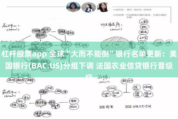 杠杆股票app 全球“大而不能倒”银行名单更新：美国银行(BAC.US)分组下调 法国农业信贷银行晋级